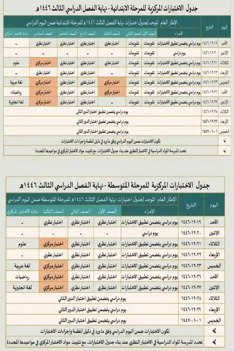 جدول الاختبارات المركزية للمراحل 